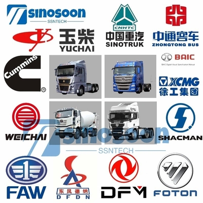 Motor de Weichai Sinotruk HOWO A7 Shacman Foton FAW Dongfeng Autobús Remolque Tractor Dump Tipper Camión de repuesto Partes de camión